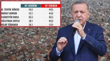AK Parti'de İBB adaylığı i&ccedil;in adı ge&ccedil;en 5 isme soğuk duş